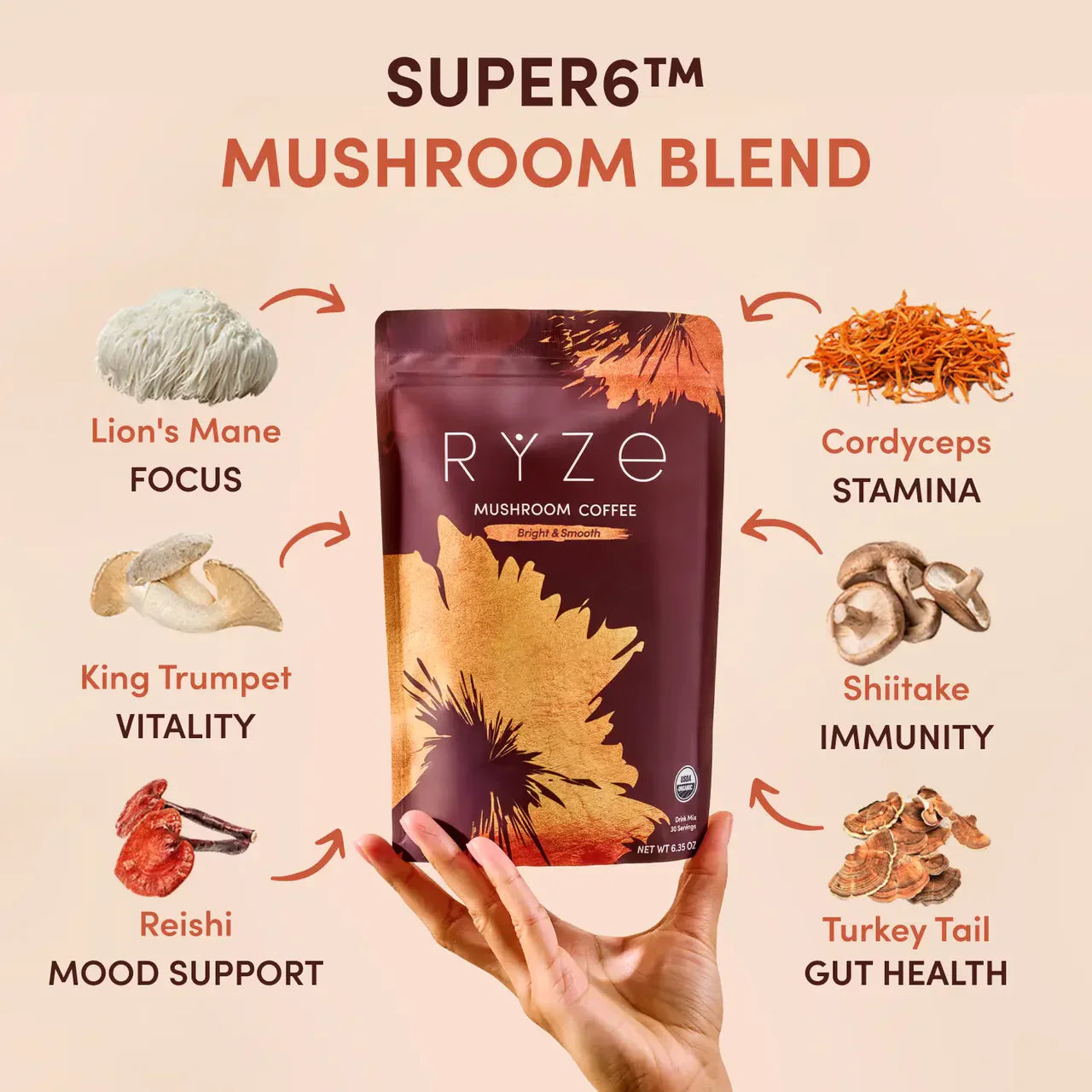 Mushroom Coffee A32Z A38TX